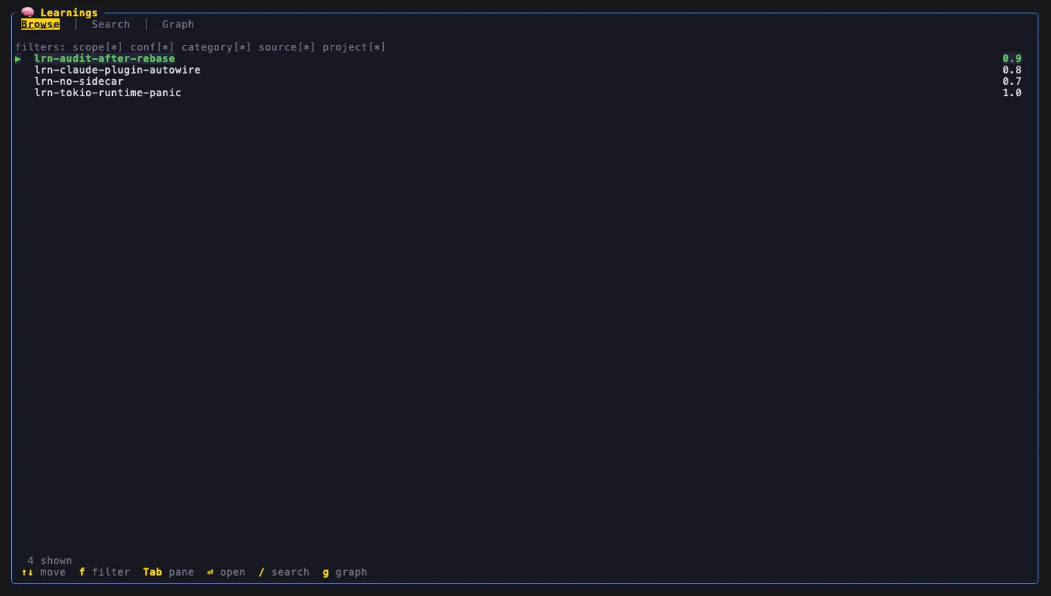 The learnings Browse tab — the reflect KB listed by id, scope/conf/category/source/project filter chips, and confidence column
