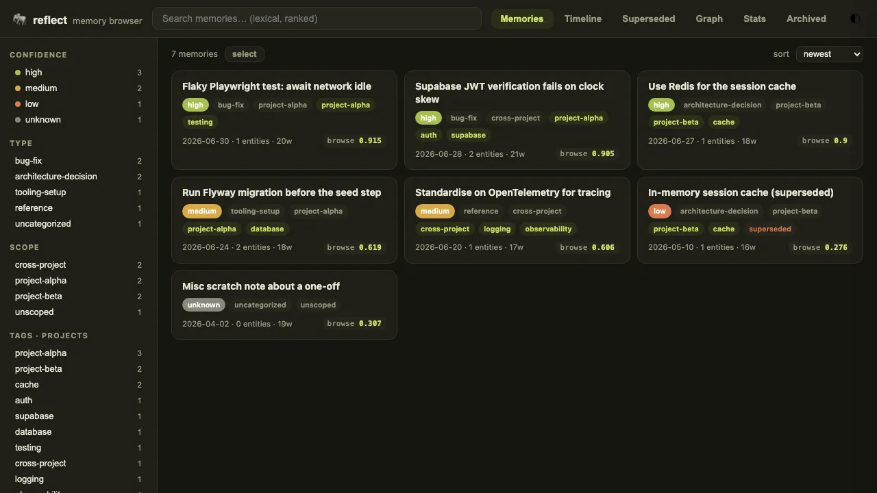 Memory list, dark theme