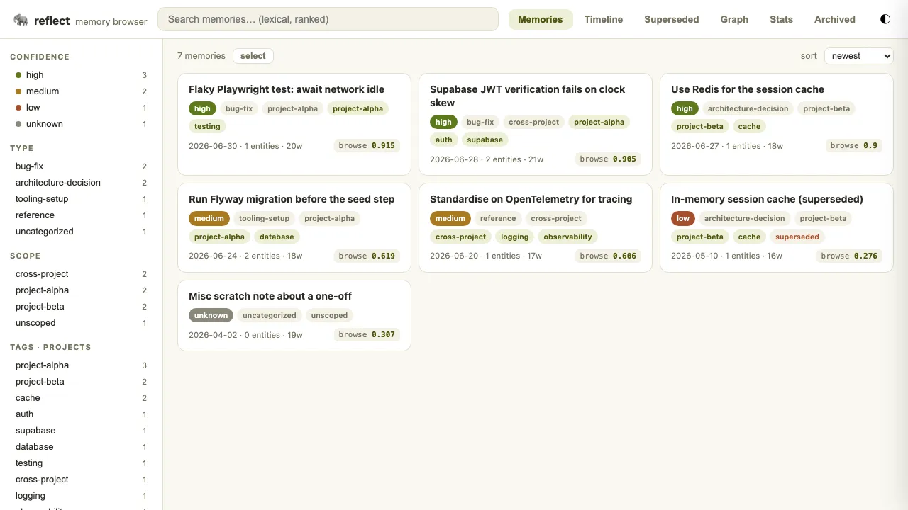 Memory list, light theme
