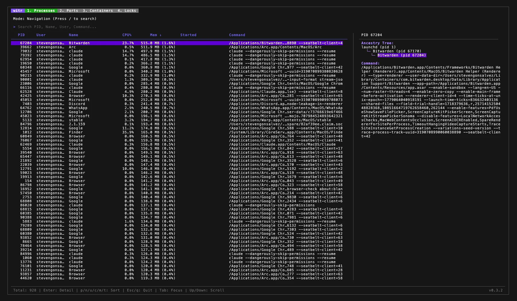 witr's interactive process browser embedded in ainb
